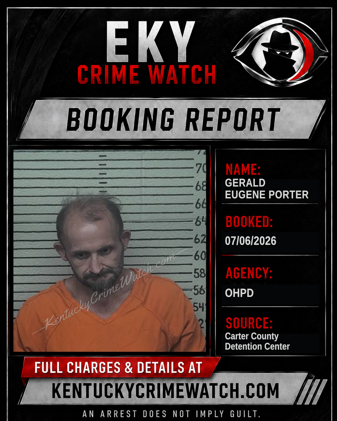 GERALD EUGENE PORTER booking report card