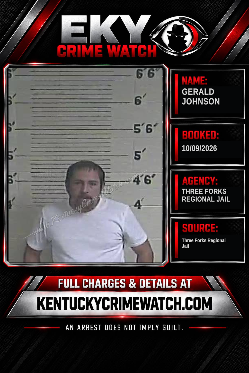 Gerald Johnson booking report card