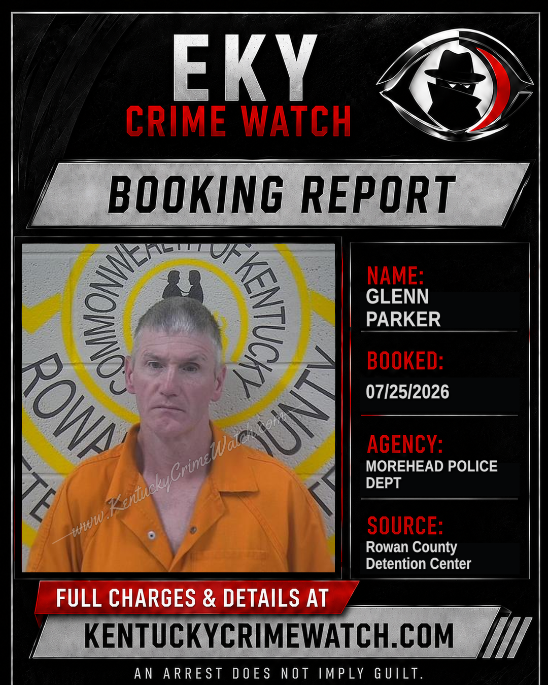 GLENN PARKER booking report card