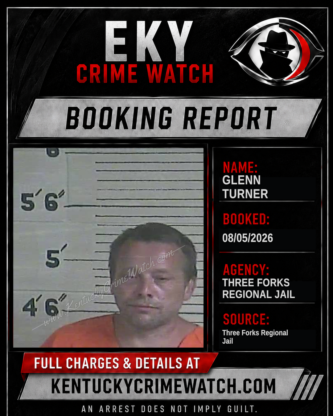 Glenn Turner booking image