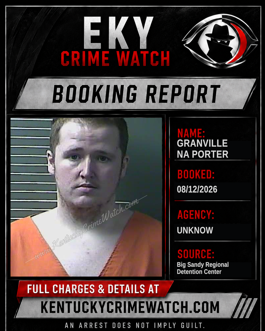 GRANVILLE NA PORTER booking report card