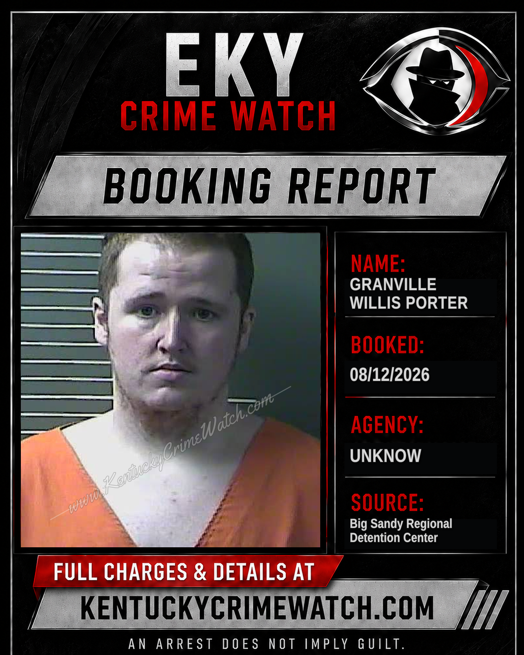 GRANVILLE Willis PORTER booking report card
