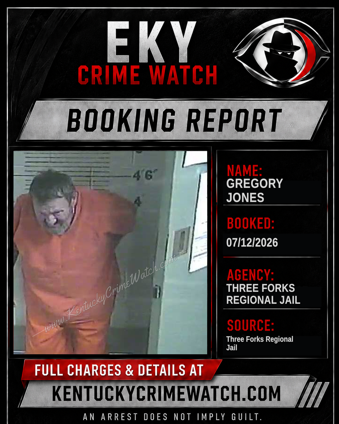 Gregory Jones booking report card