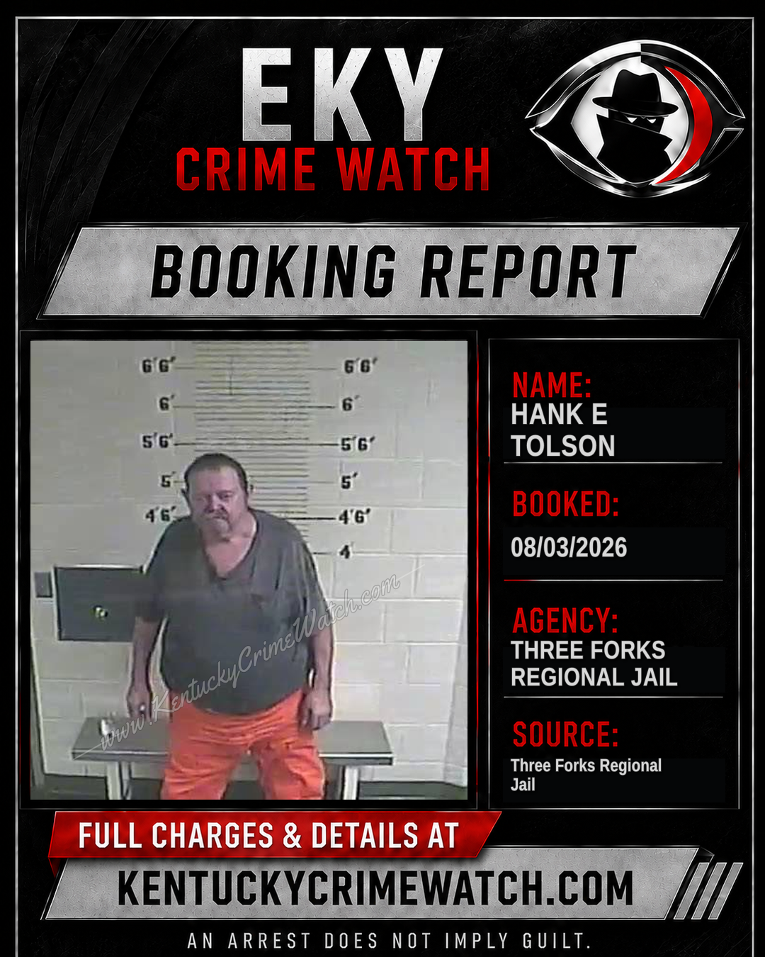Hank E Tolson booking report card