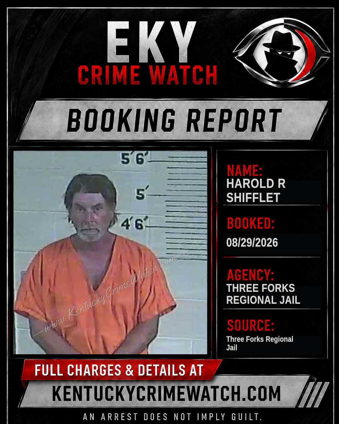 Harold R Shifflet booking report card