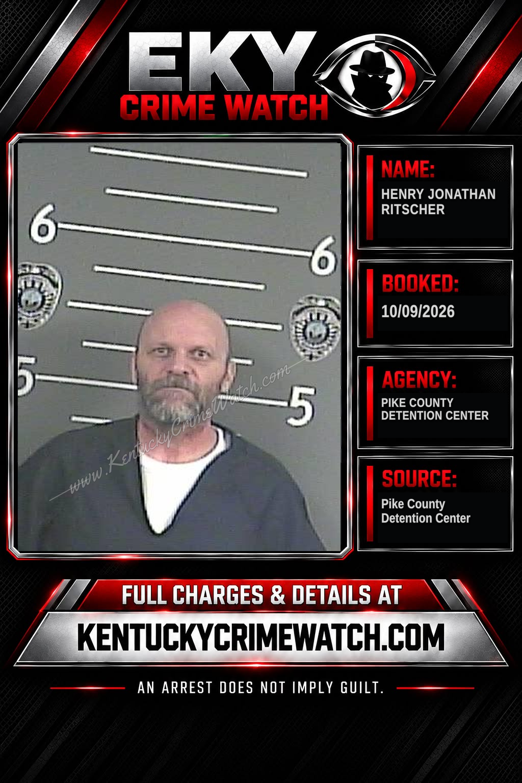 HENRY JONATHAN RITSCHER booking report card