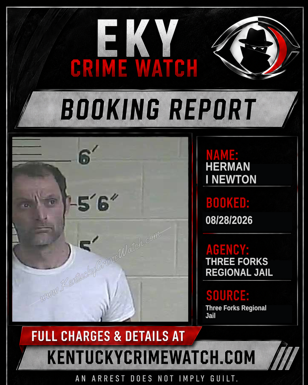 Herman I Newton booking report card
