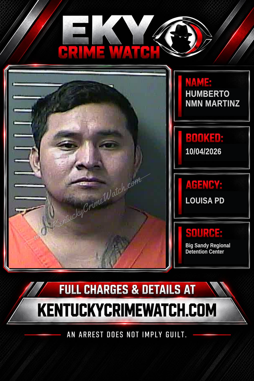 HUMBERTO NMN MARTINZ booking report card
