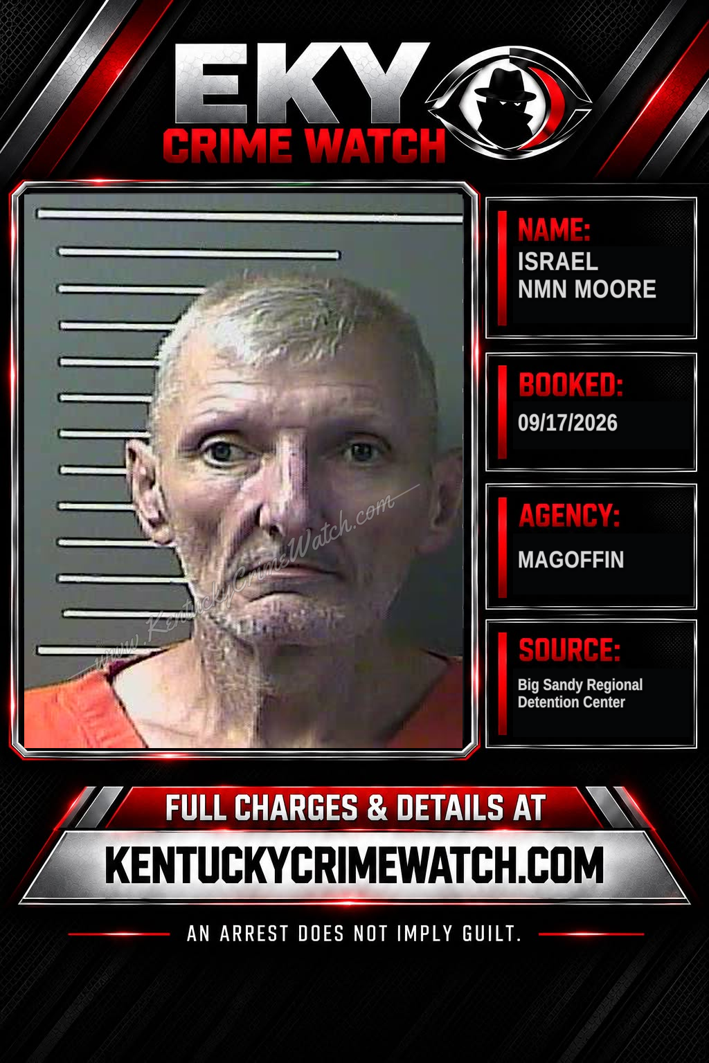 ISRAEL NMN MOORE booking image
