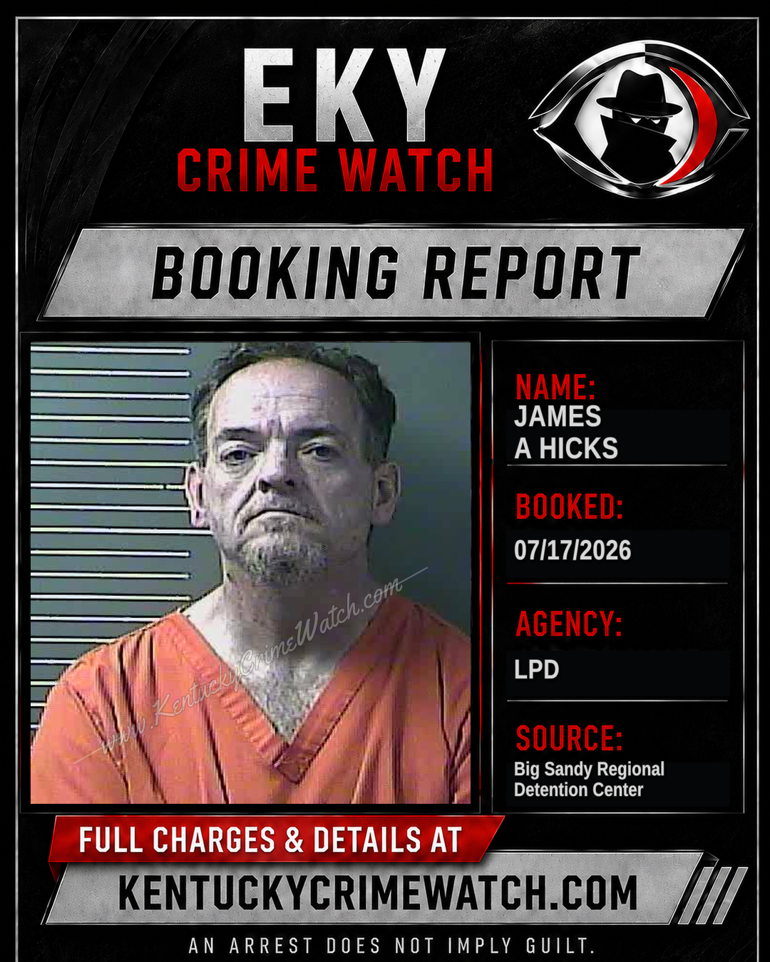 JAMES A HICKS booking report card