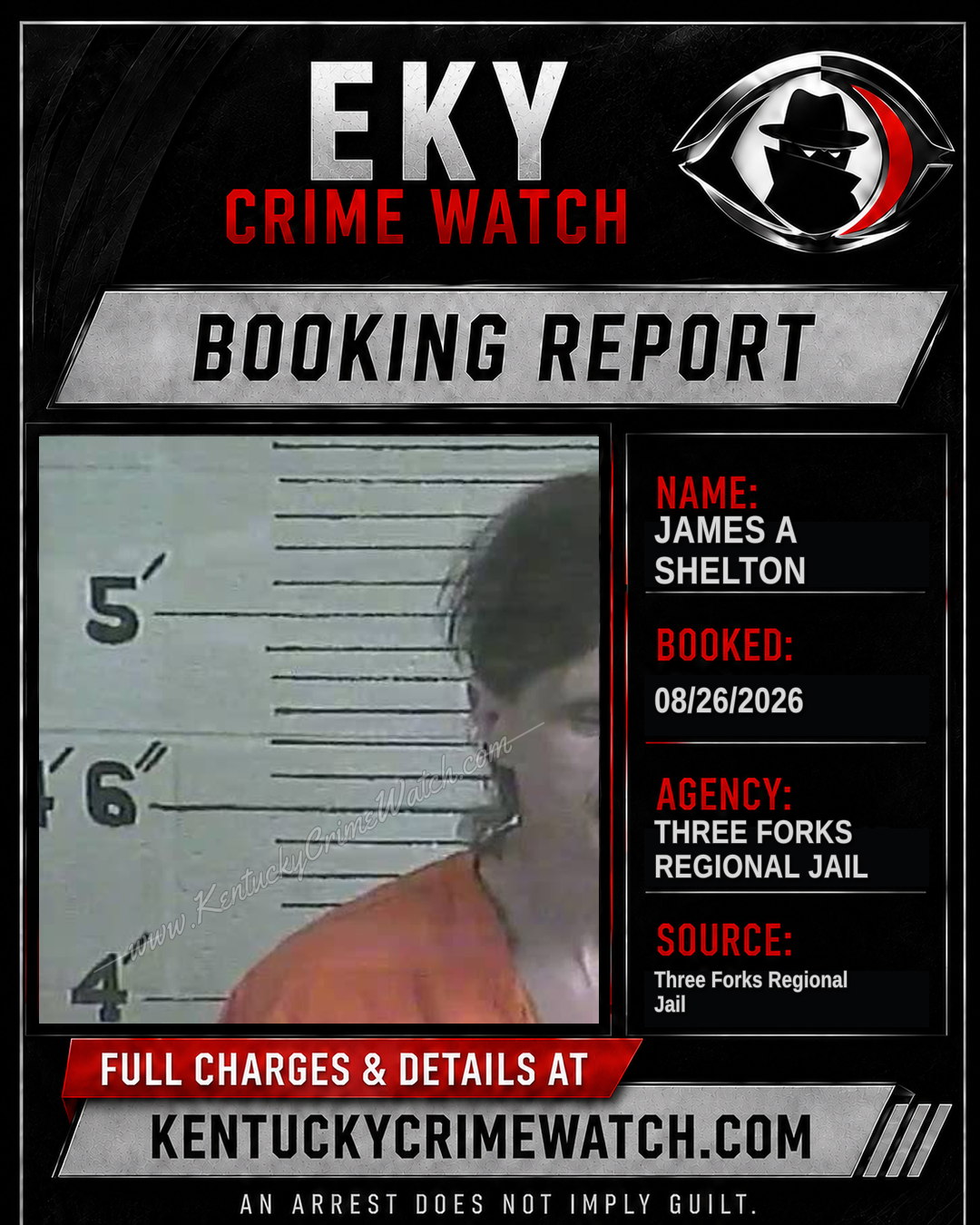 James A Shelton booking report card