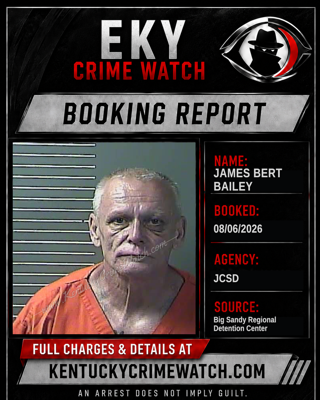 JAMES Bert BAILEY booking report card