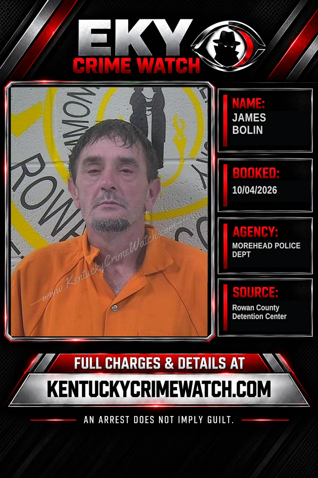 JAMES BOLIN booking image