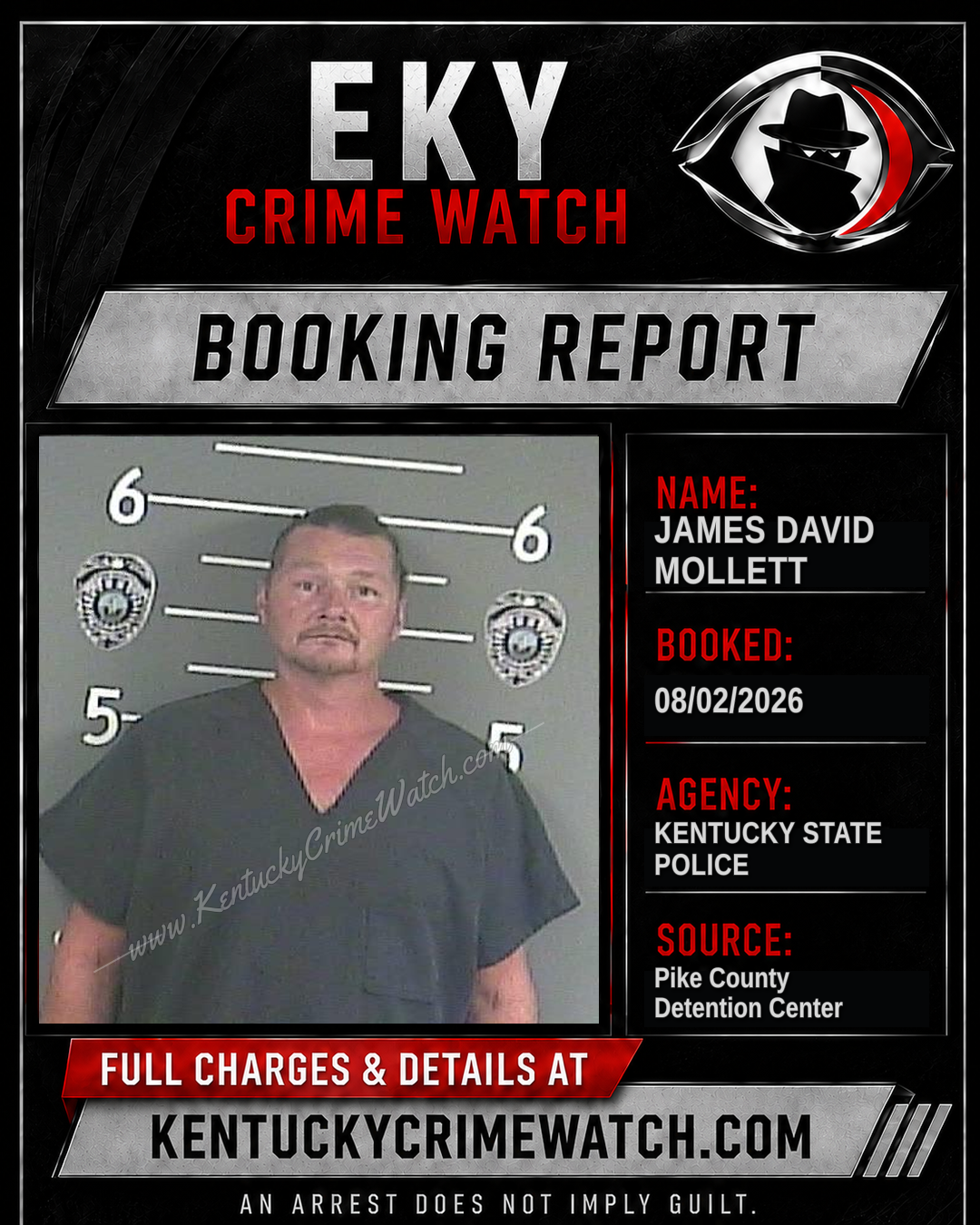 JAMES DAVID MOLLETT booking report card