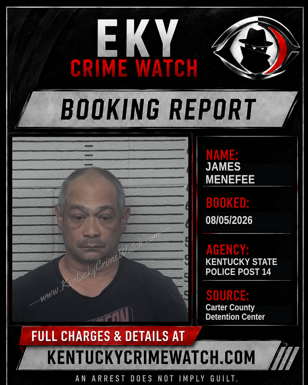 JAMES MENEFEE booking report card