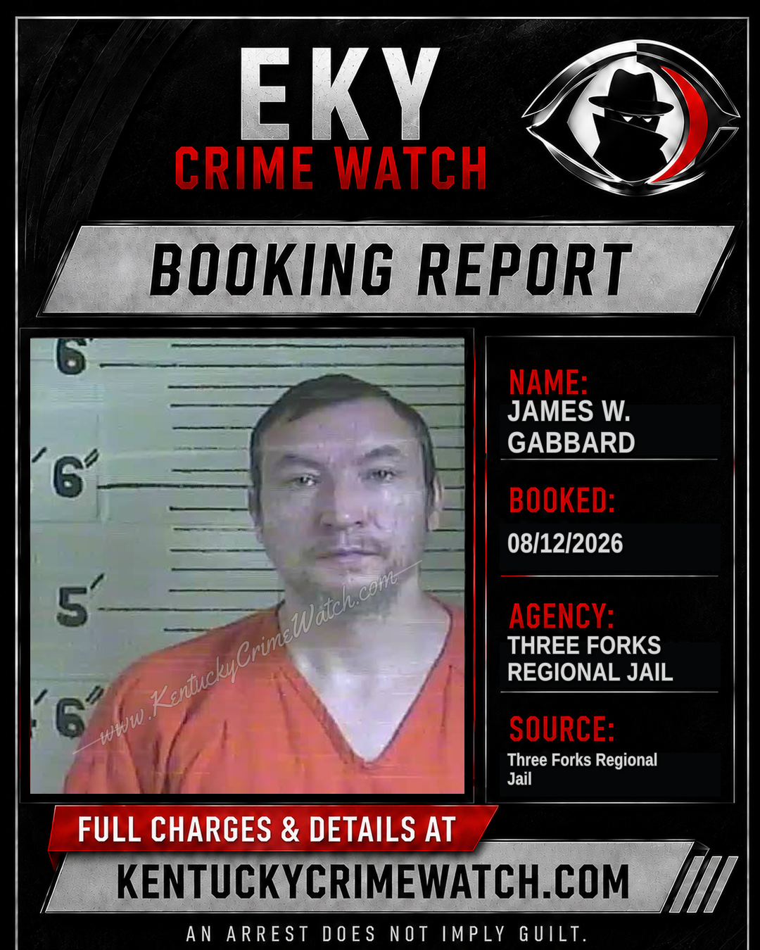 James W. Gabbard booking report card