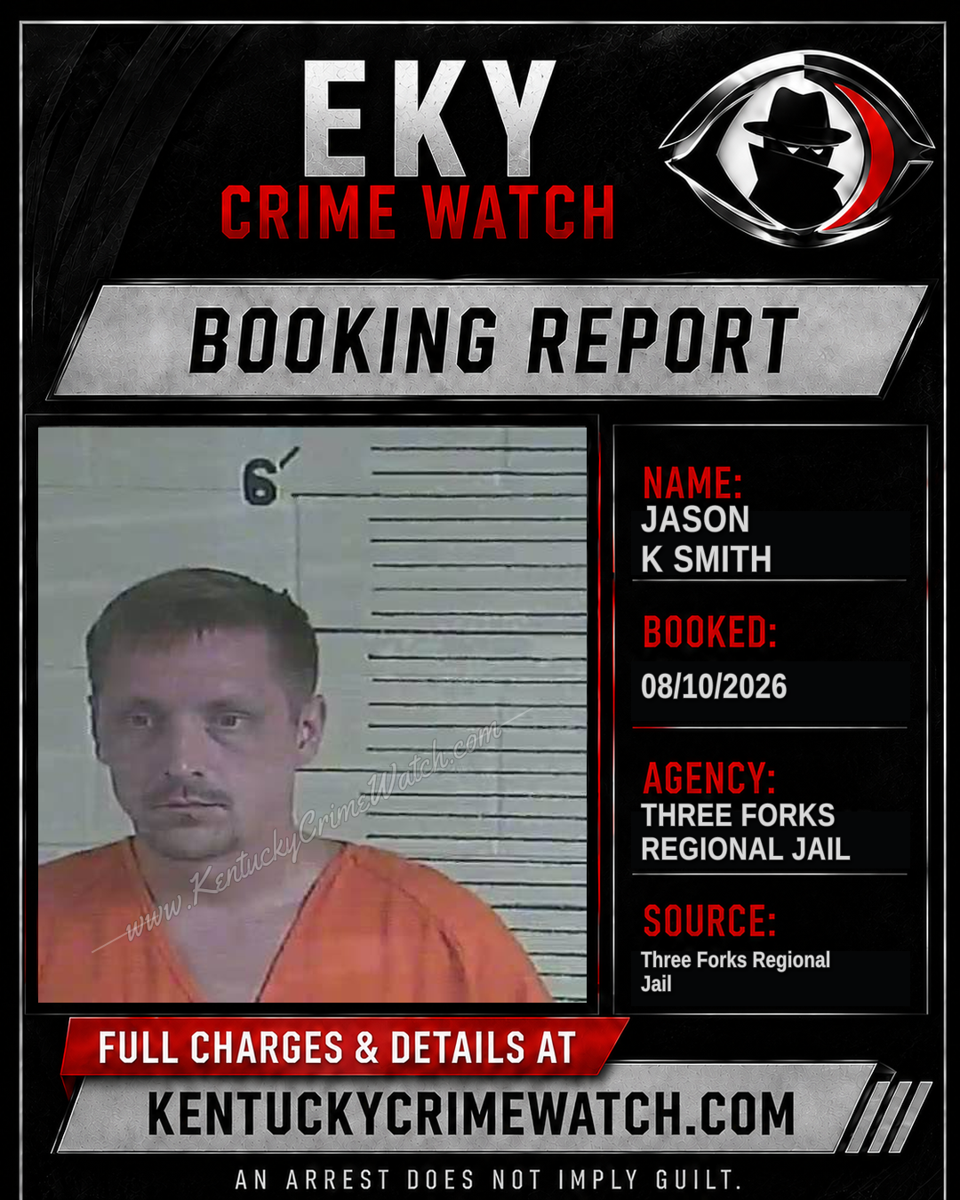 Jason K Smith booking report card