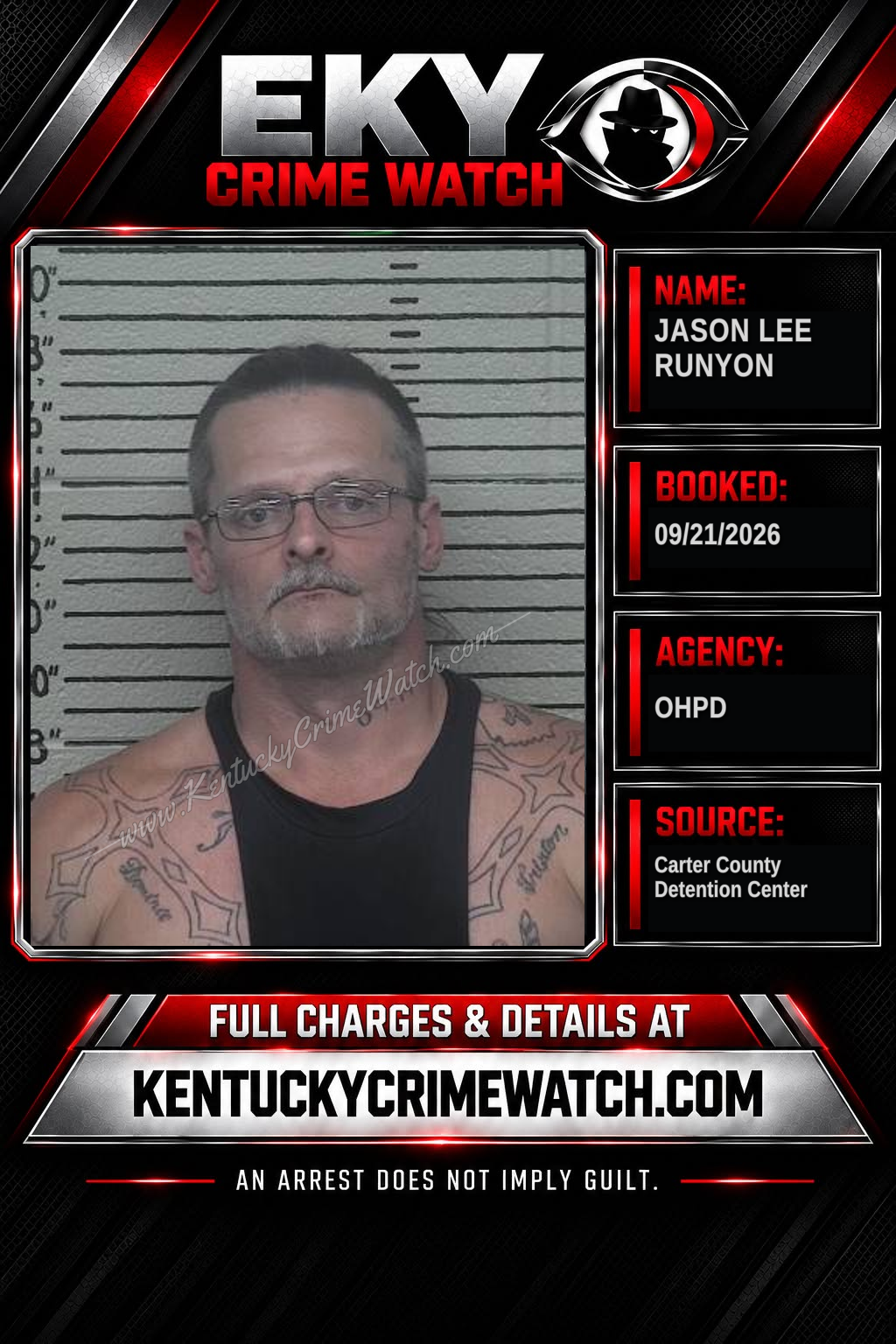 JASON LEE RUNYON booking image