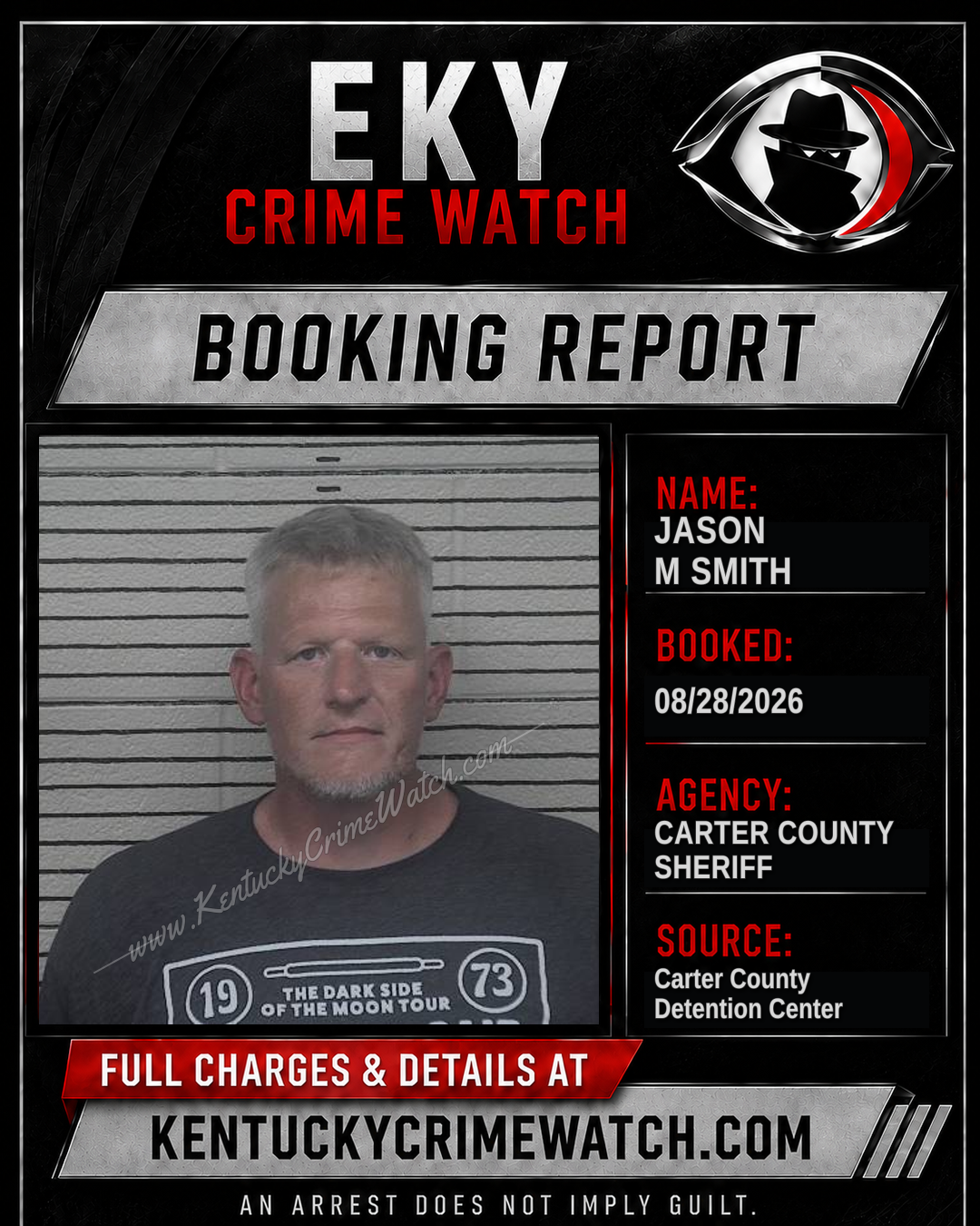 JASON M SMITH booking report card