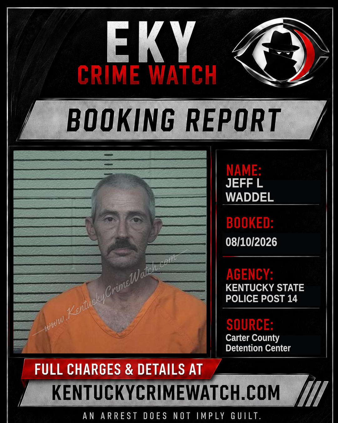 JEFF L WADDEL booking report card