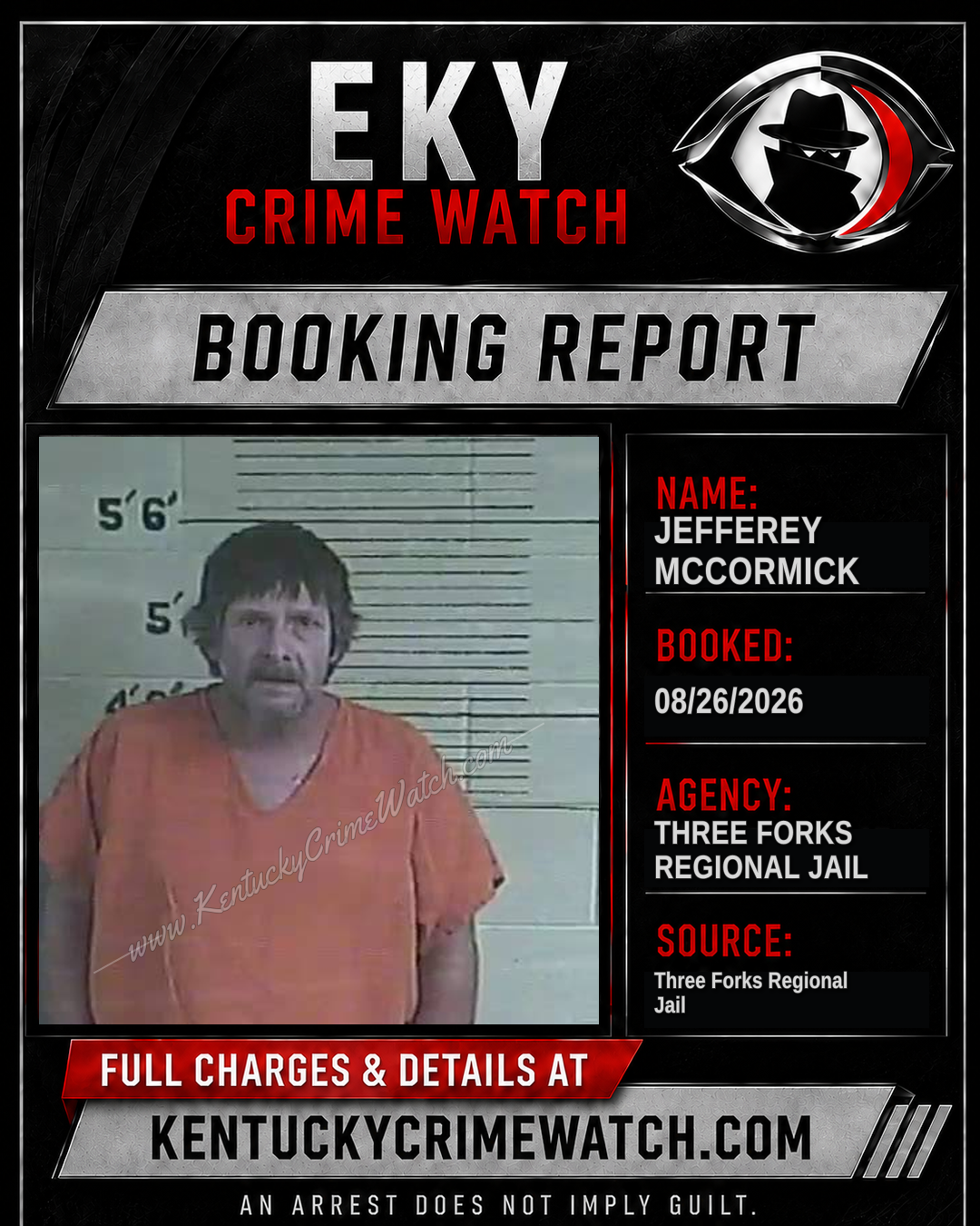Jefferey McCormick booking report card