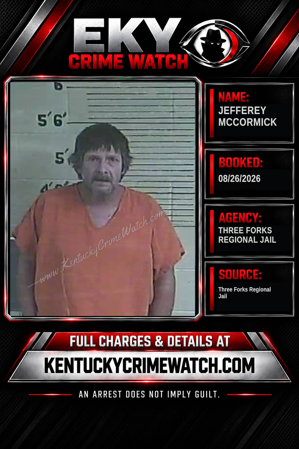 Jefferey McCormick booking image