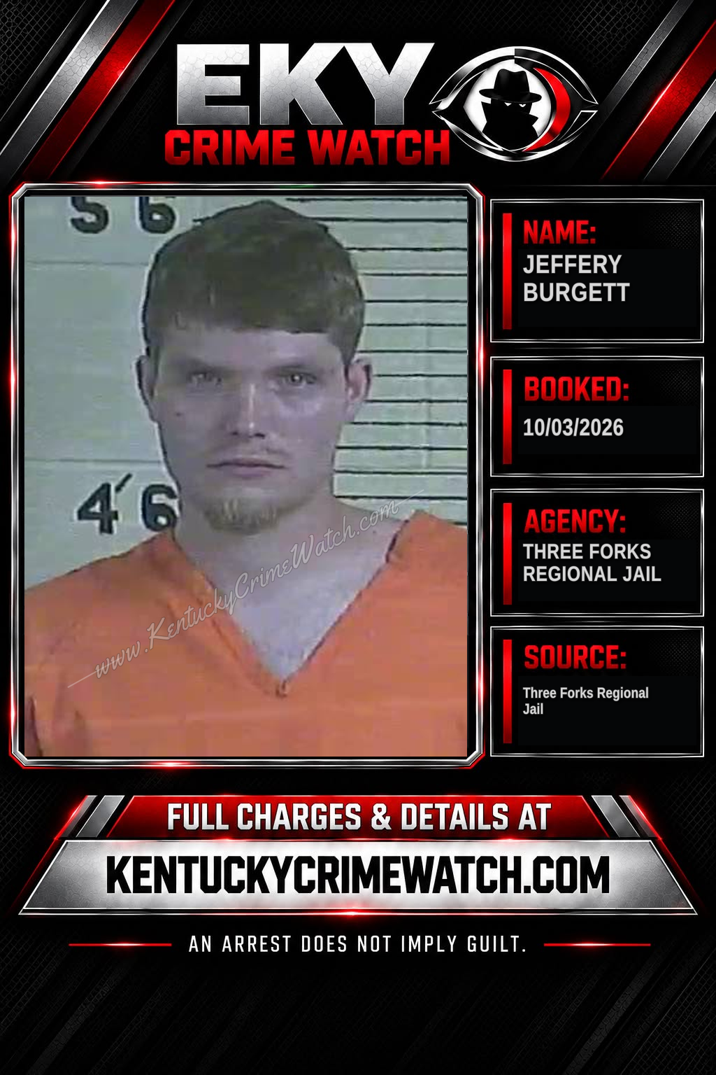 Jeffery Burgett booking report card