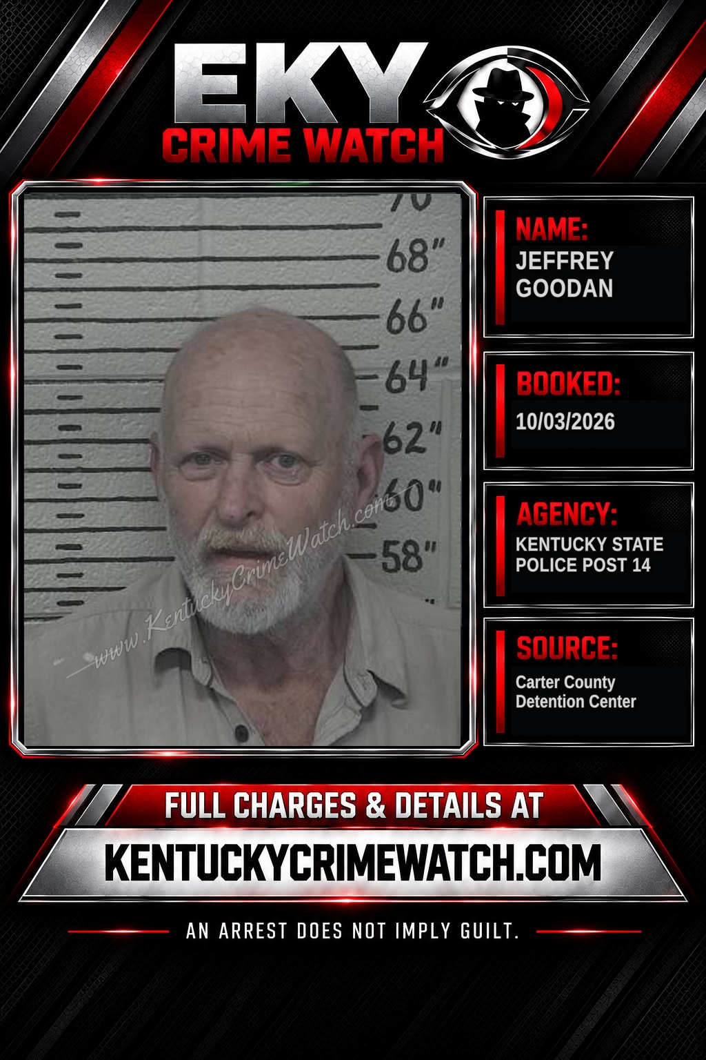 JEFFREY GOODAN booking image