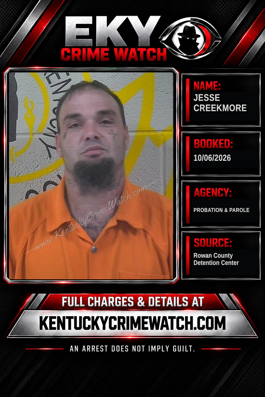 JESSE CREEKMORE booking report card