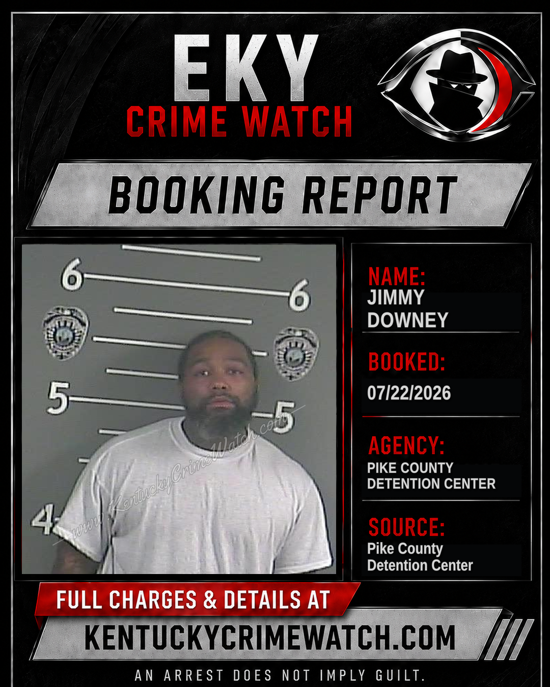 JIMMY DOWNEY booking report card