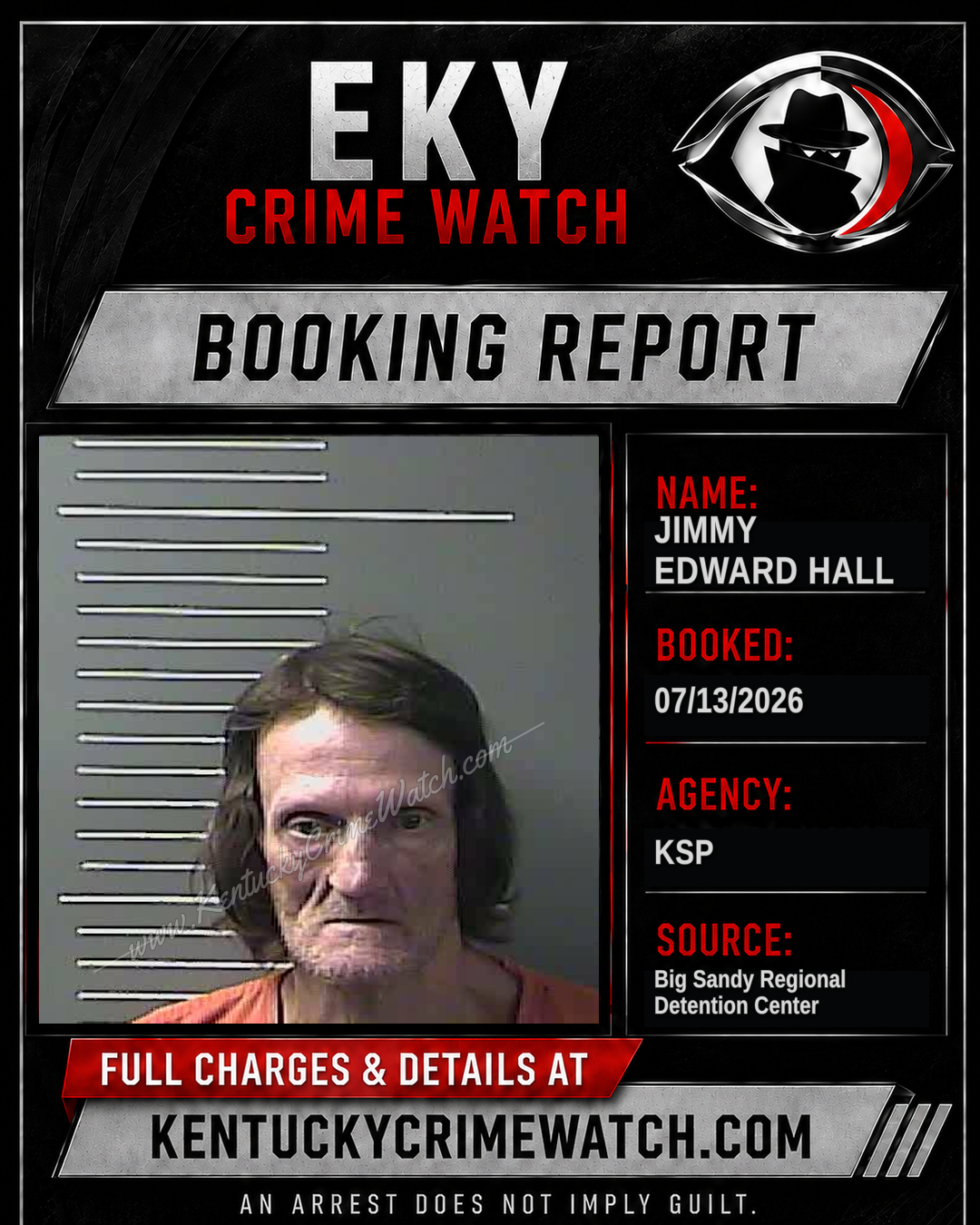 JIMMY Edward HALL booking report card