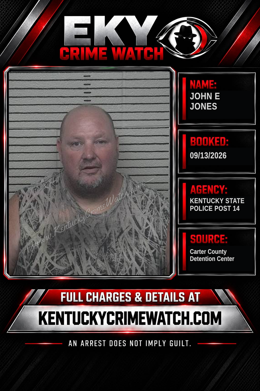 JOHN E JONES booking image
