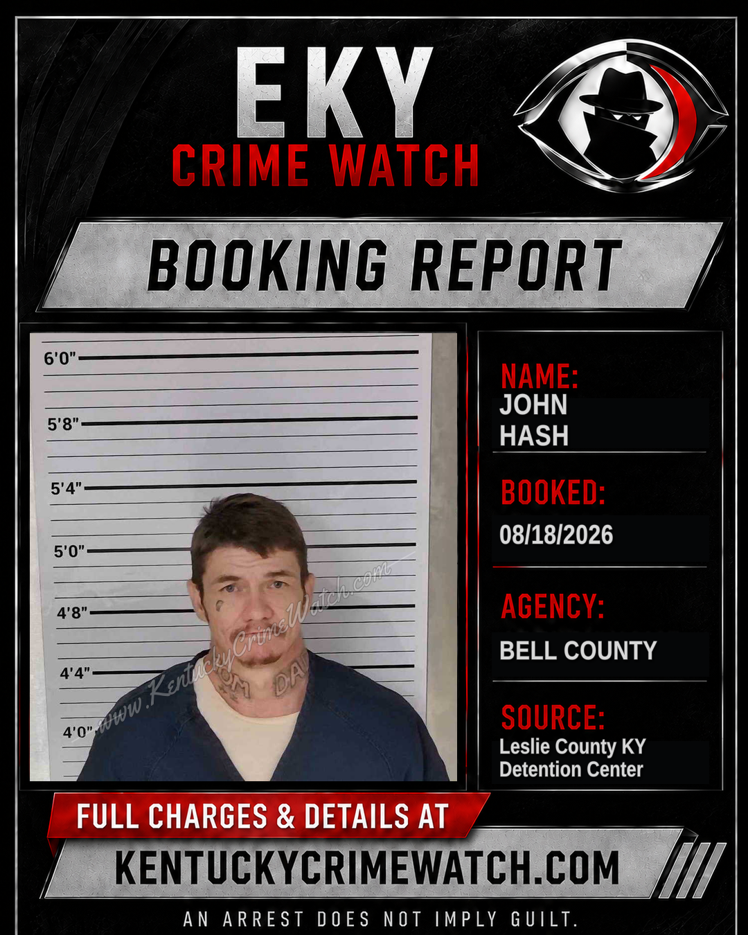 JOHN HASH booking report card