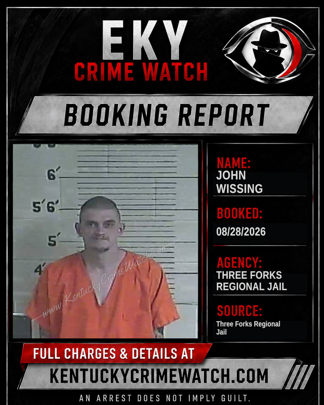 John Wissing booking report card