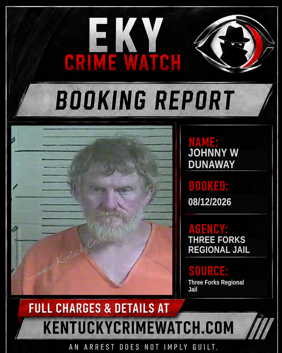 Johnny W Dunaway booking report card