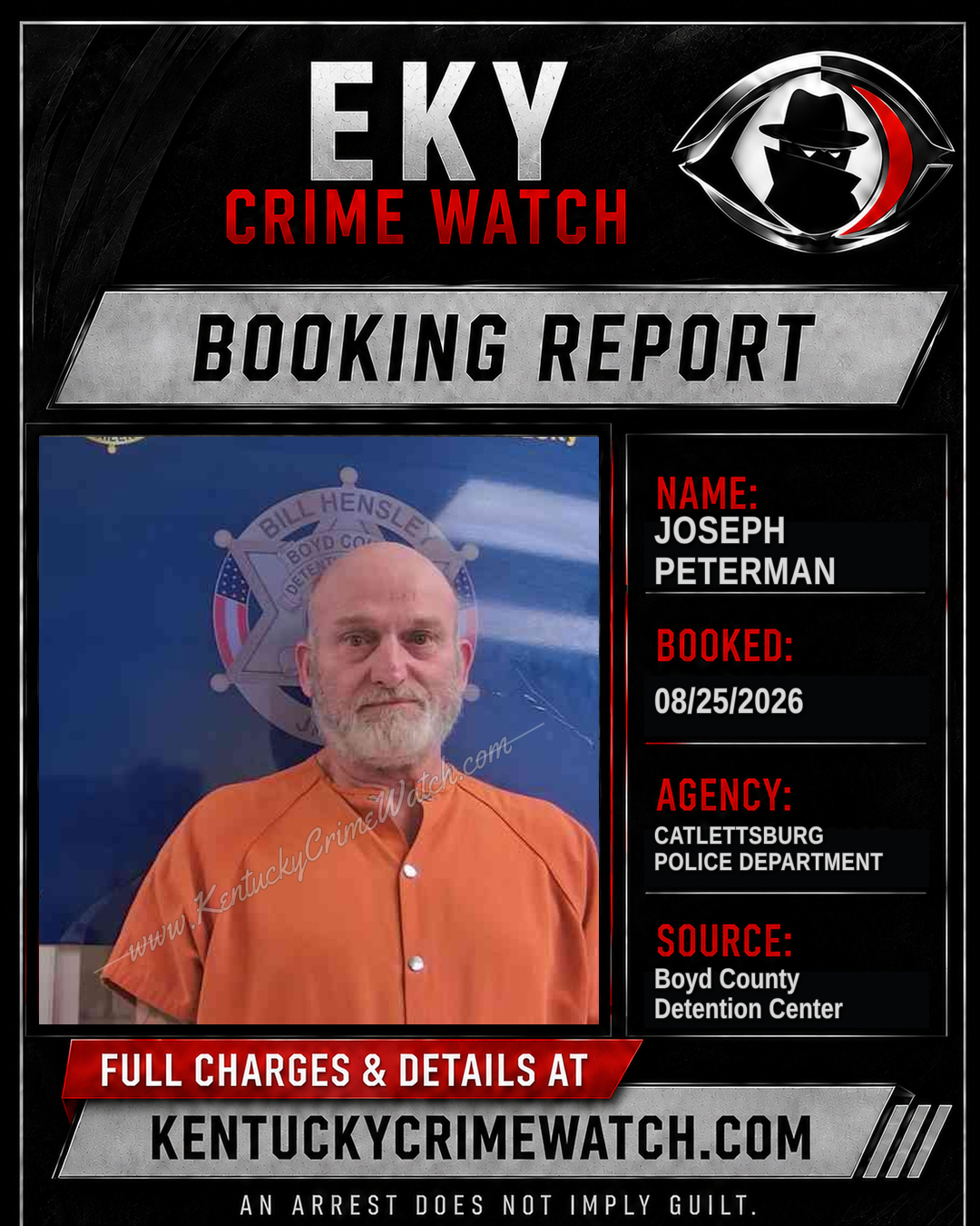 JOSEPH PETERMAN booking report card