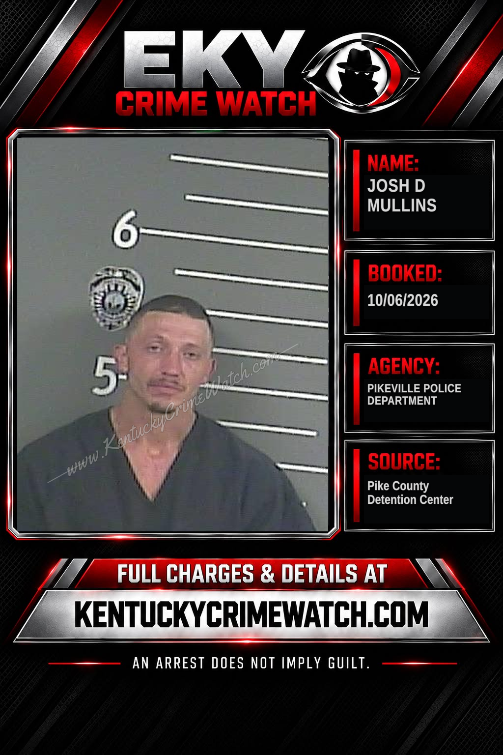 JOSH D MULLINS booking report card