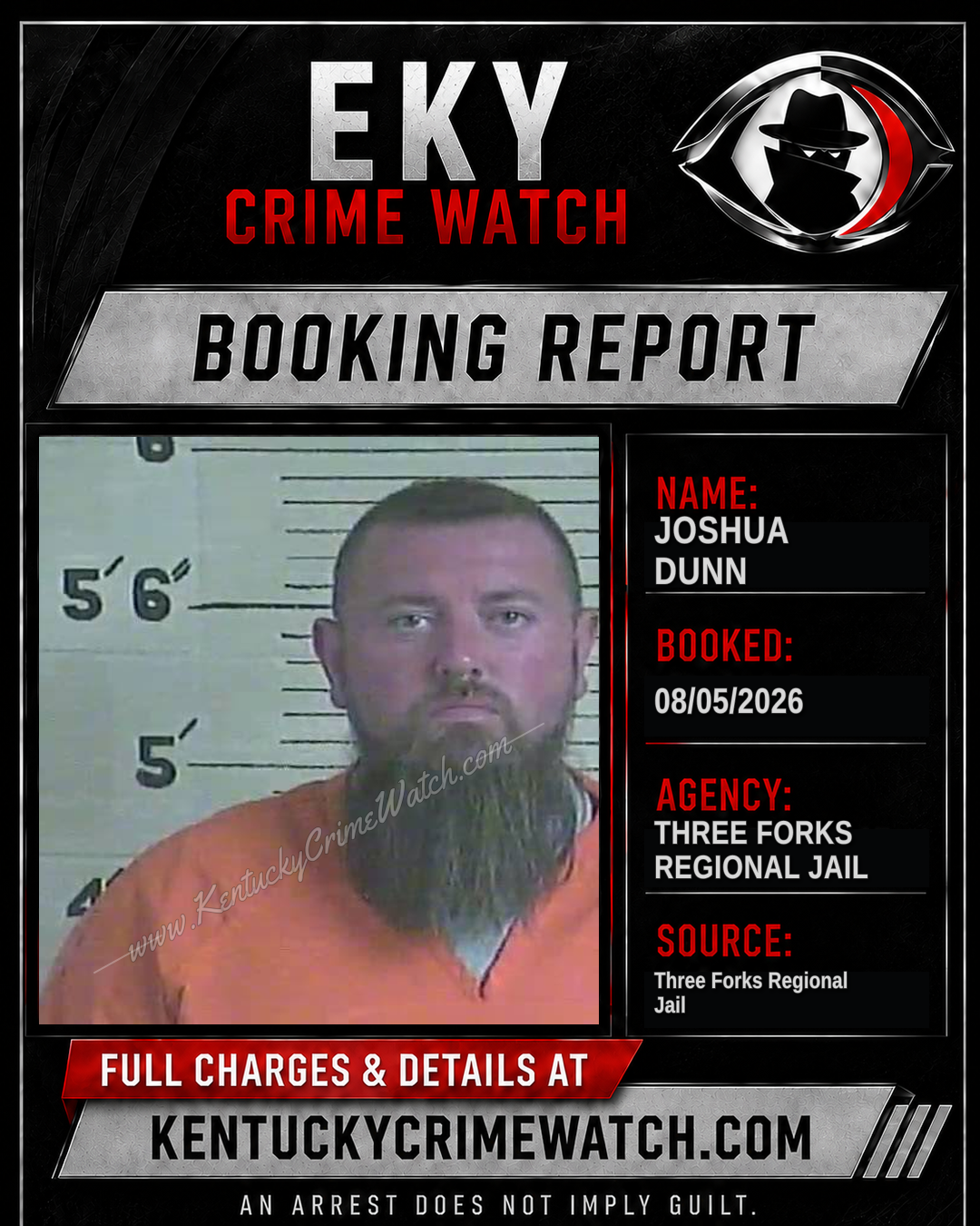 Joshua Dunn booking report card