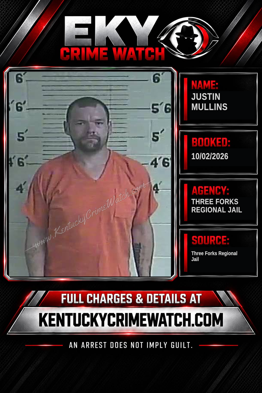 Justin Mullins booking report card