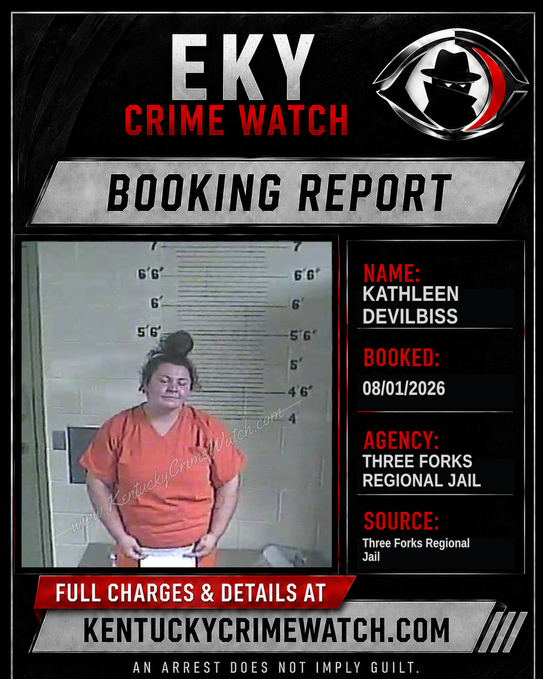 kathleen Devilbiss booking report card