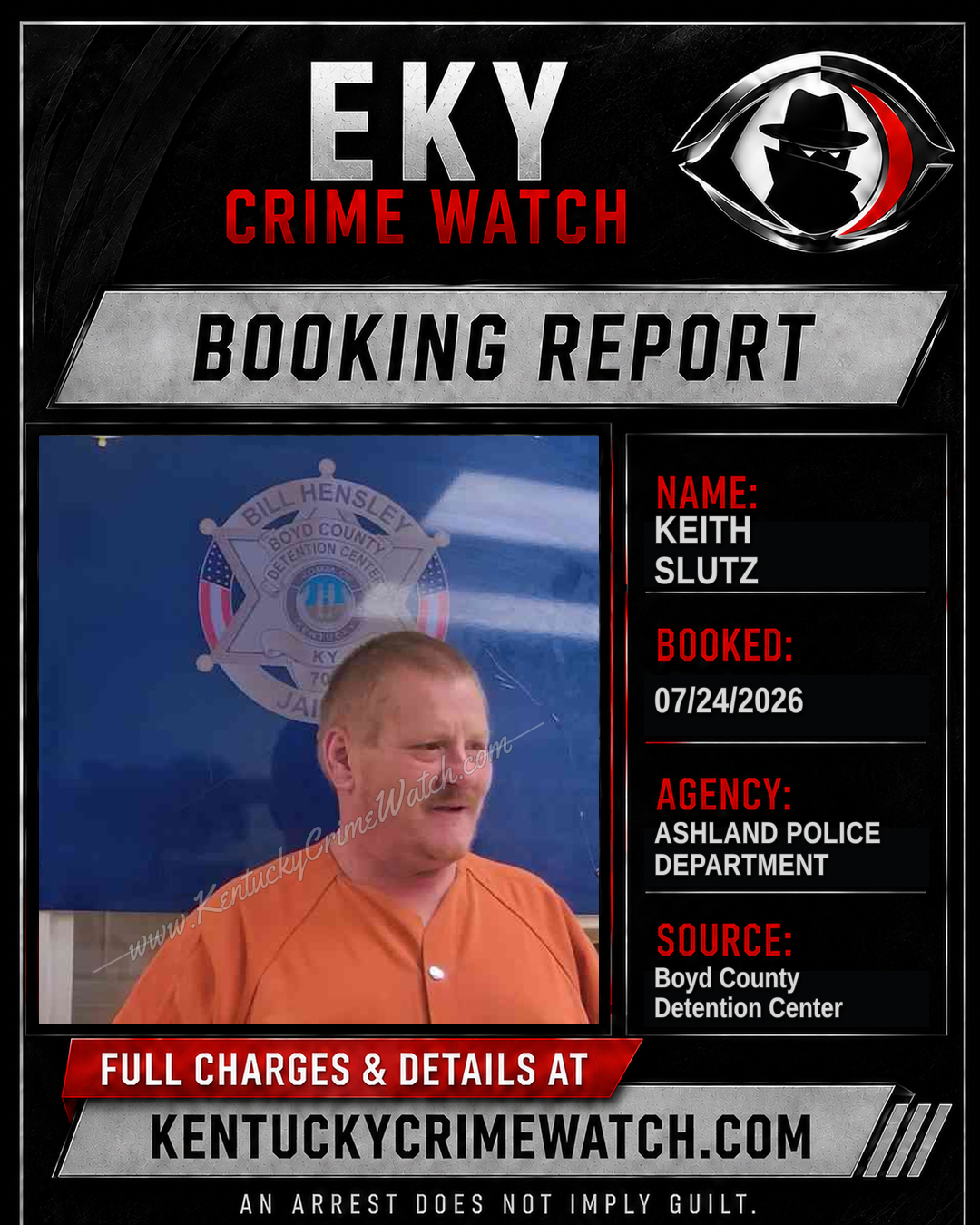 KEITH SLUTZ booking report card