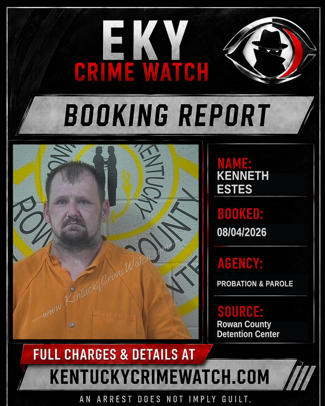 KENNETH ESTES booking report card