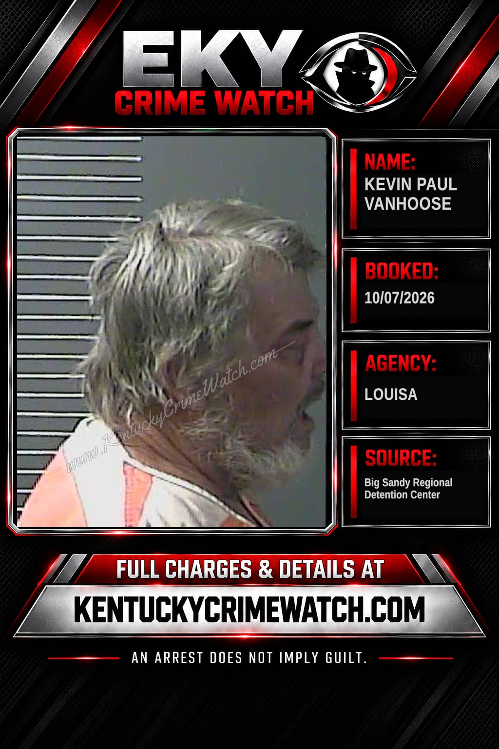 KEVIN PAUL VANHOOSE booking report card