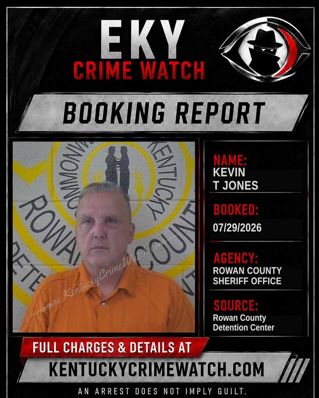 KEVIN T JONES booking image