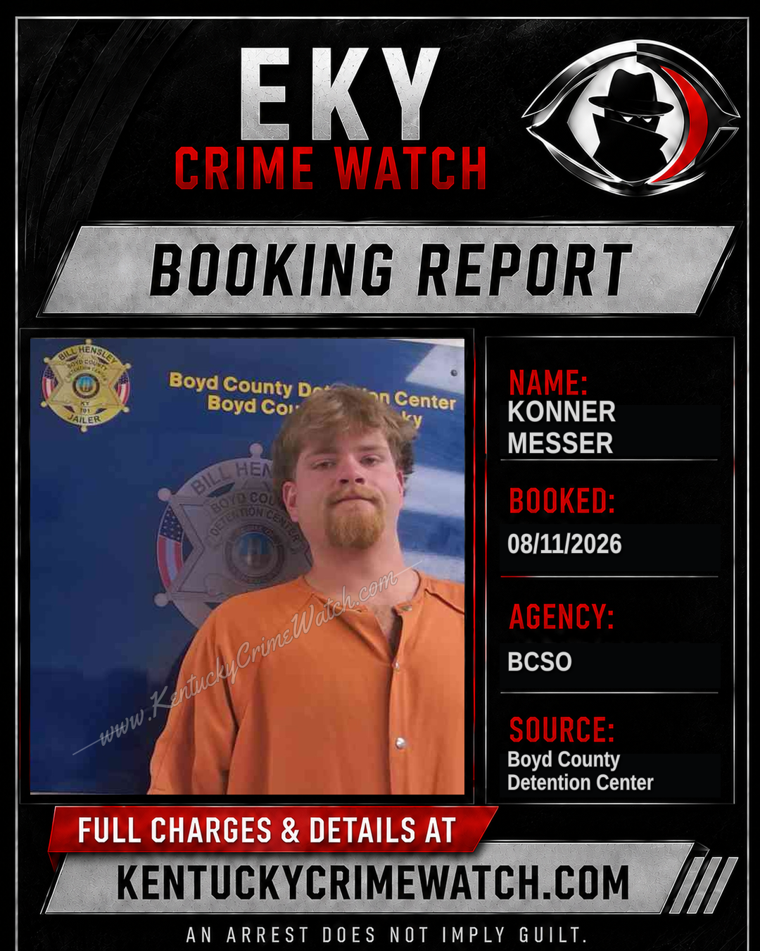 KONNER MESSER booking report card