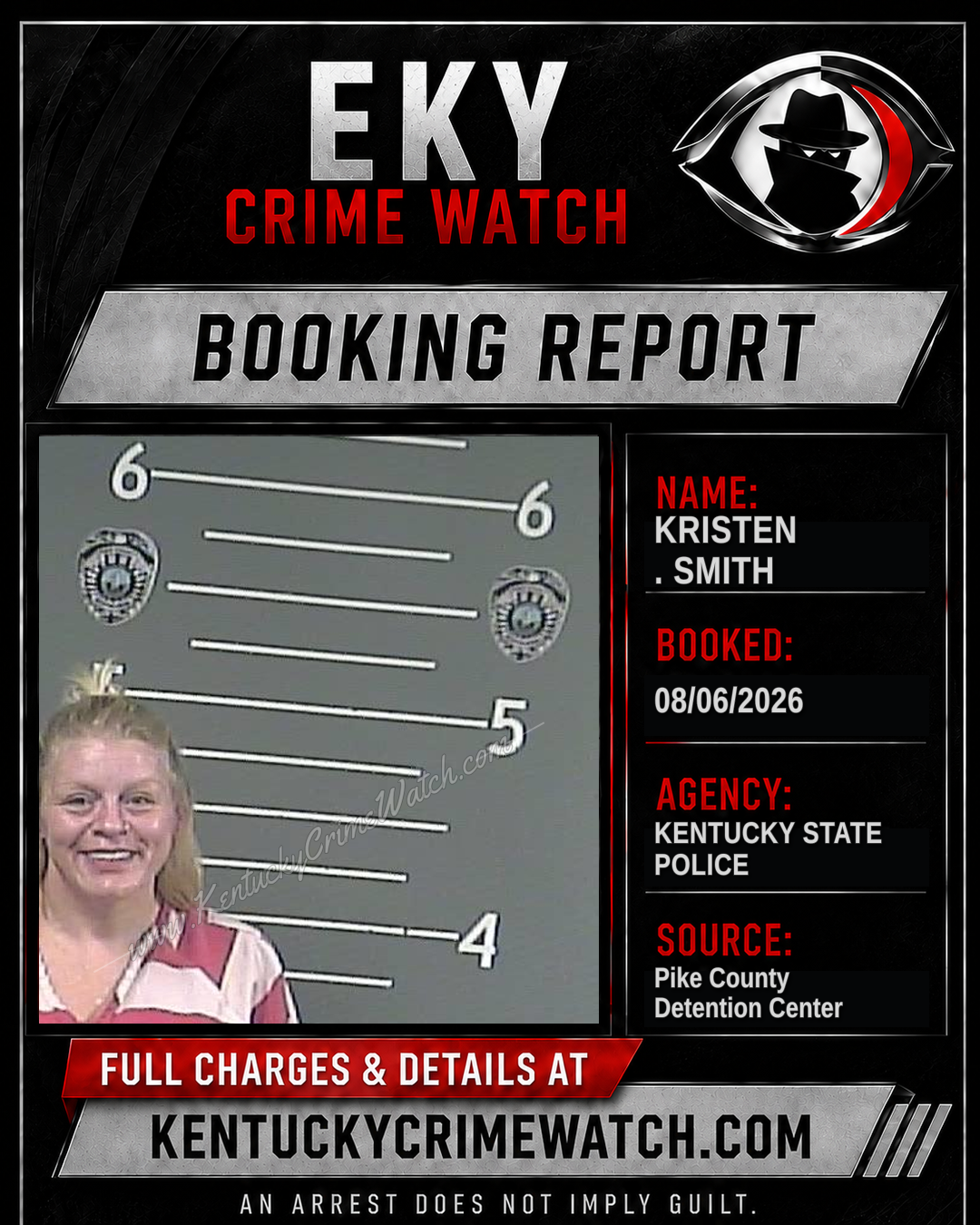 KRISTEN . SMITH booking report card