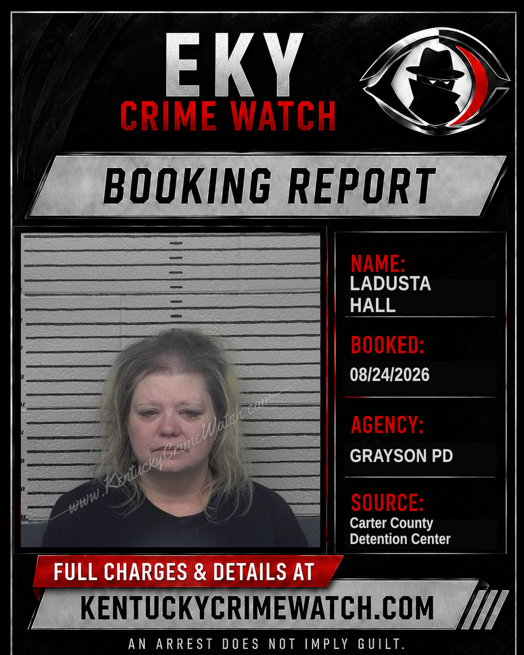 LADUSTA HALL booking report card