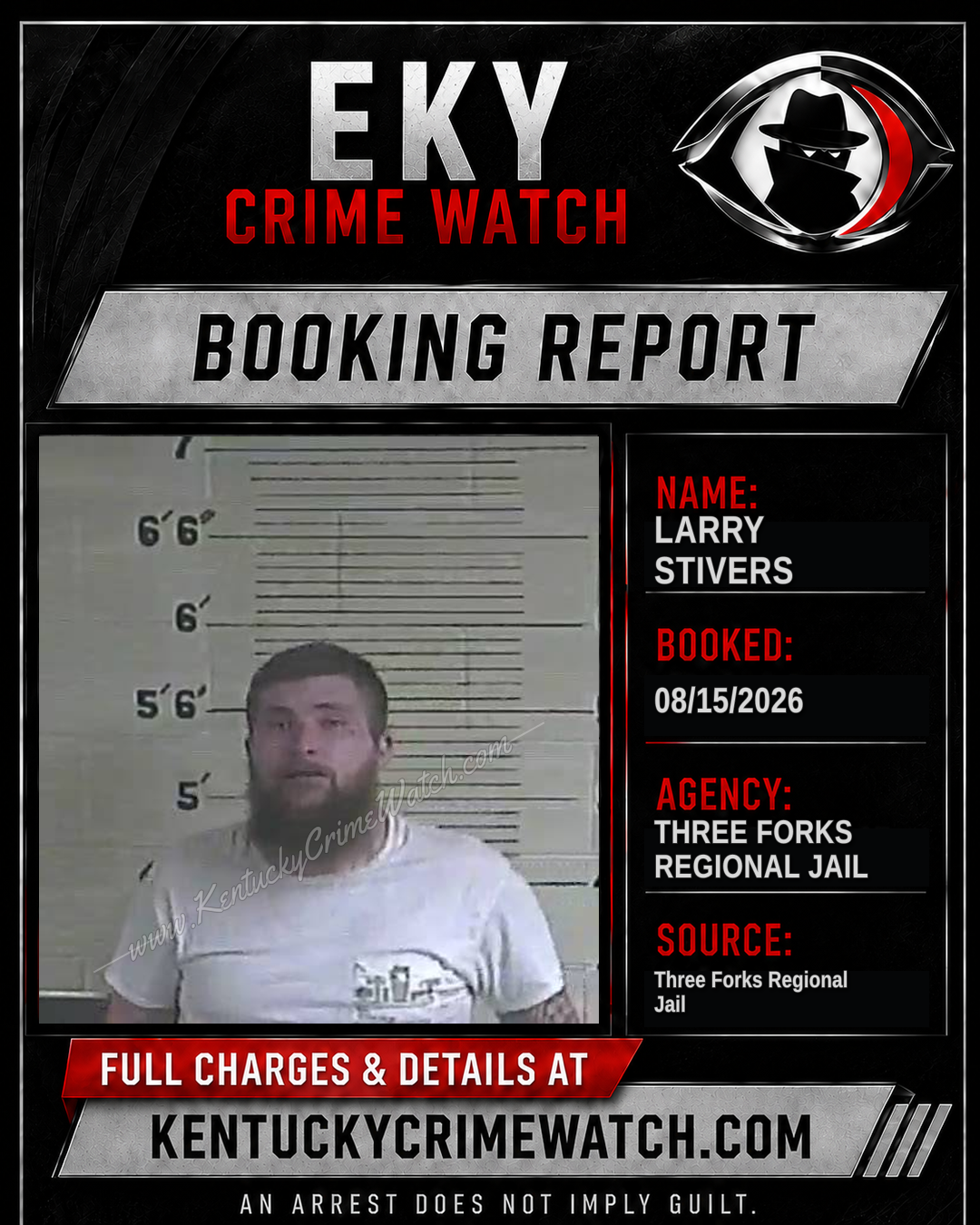 Larry Stivers booking report card