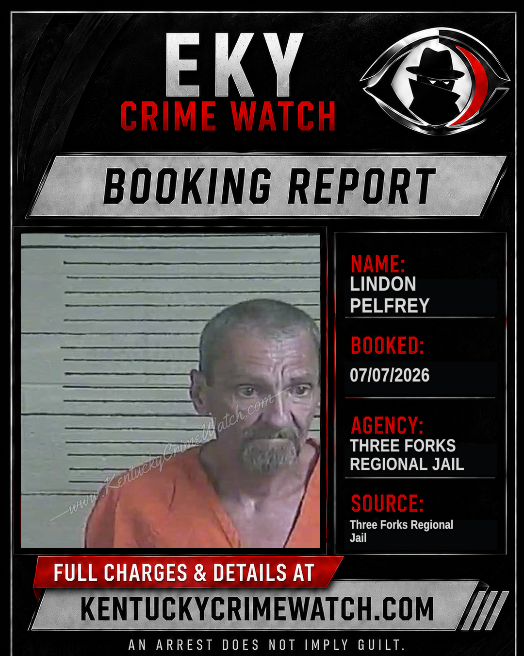 Lindon Pelfrey booking report card