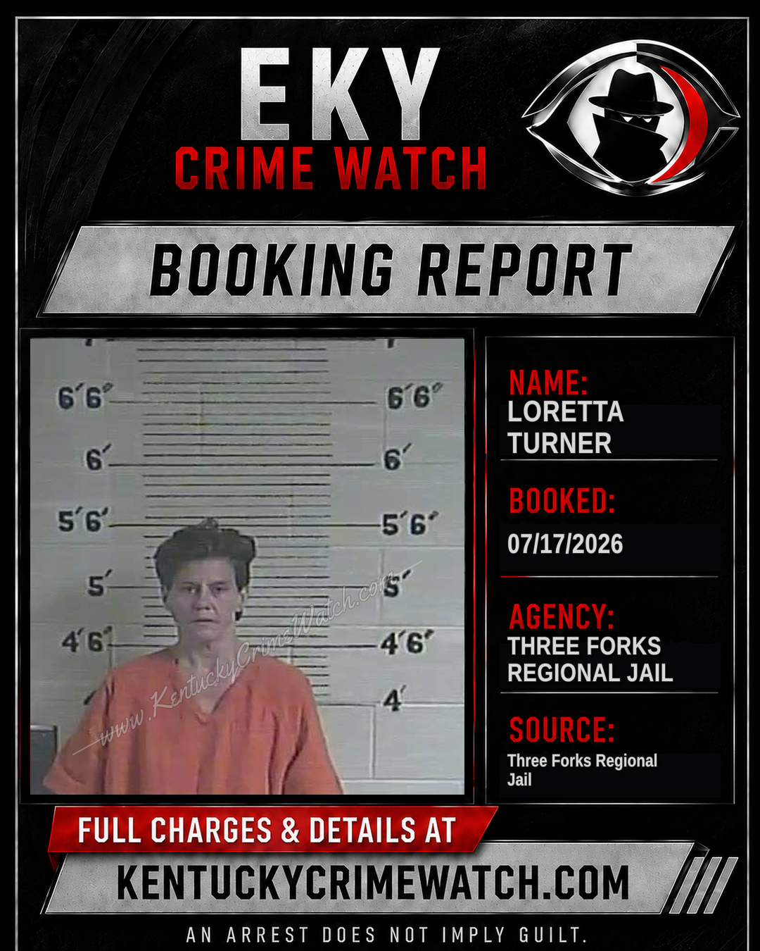 Loretta Turner booking report card
